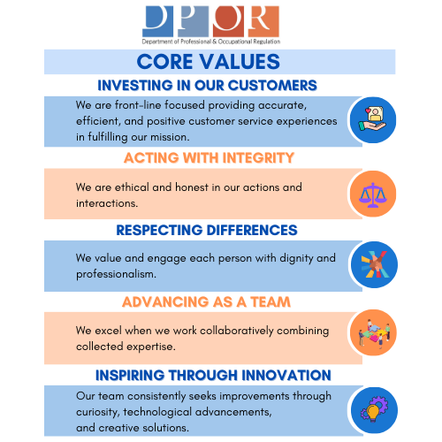 DPOR 核心值清單的影像。